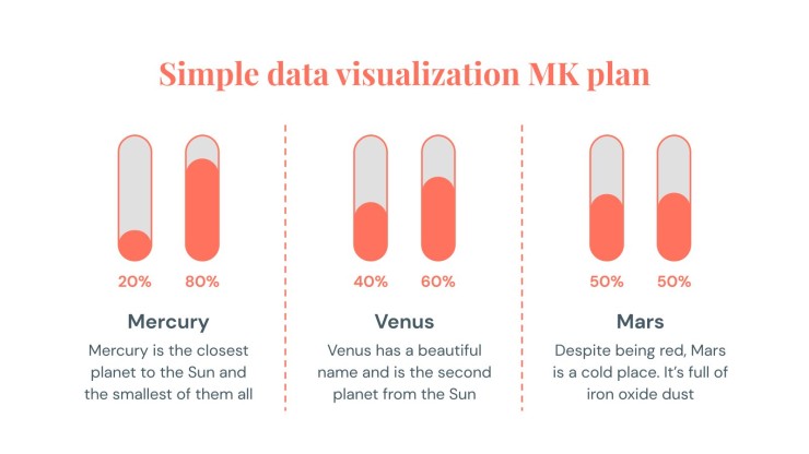 Modelo de apresentação Infográficos para plano de marketing de visualização simples