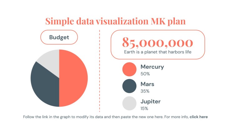 Plantilla de presentación Infografías para plan de marketing de visualización simple