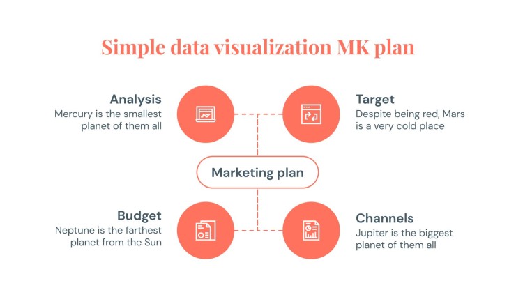 Modelo de apresentação Infográficos para plano de marketing de visualização simples