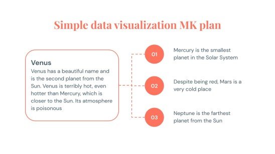 Einfache Datenvisualisierung MK Plan Infografiken Präsentationsvorlage