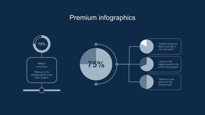 Elegant and Modern Dark Theme for Marketing presentation template 