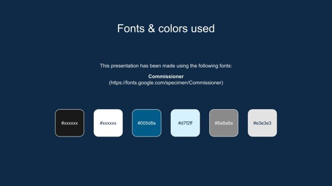 Security Systems Company Profile presentation template 