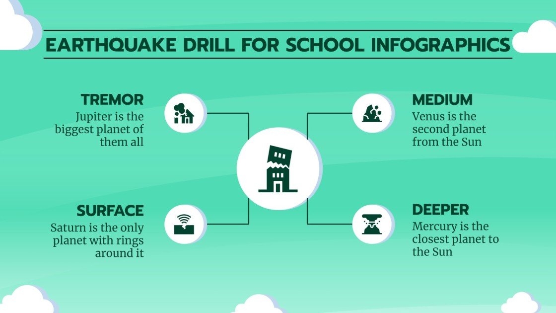 Earthquake Drill for Schools Infographics Google Slides