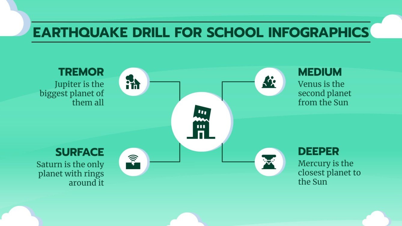 Earthquake Drill for Schools Infographics Google Slides