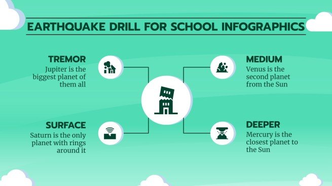 Earthquake Drill for Schools Infographics | Google Slides
