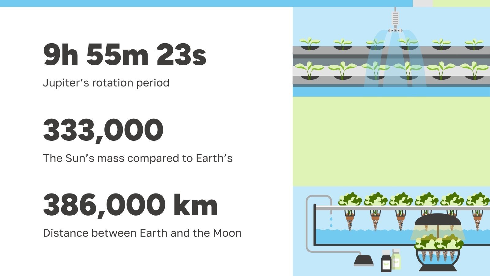 Irrigation Systems Google Slides & PowerPoint