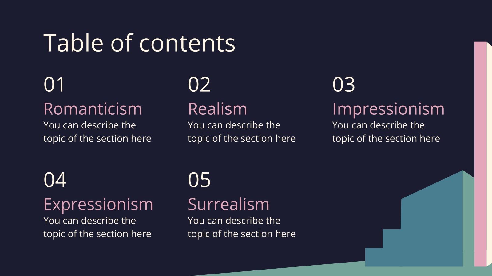 History Contemporary Age & Late Modern Period