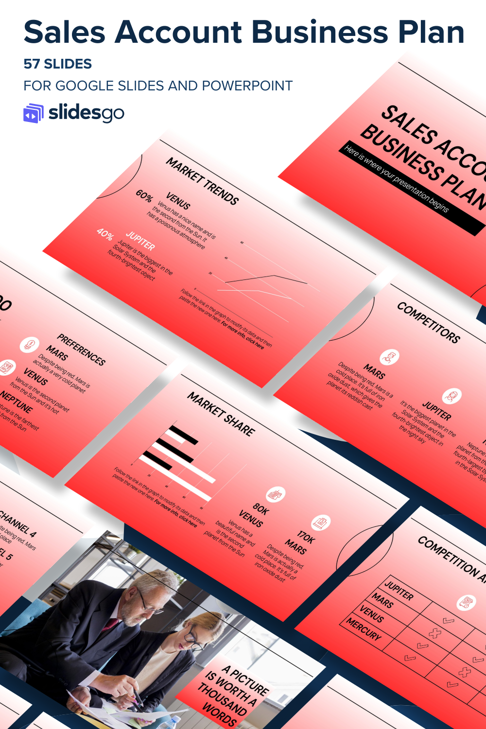 Sales Account Business Plan | Google Slides & PowerPoint