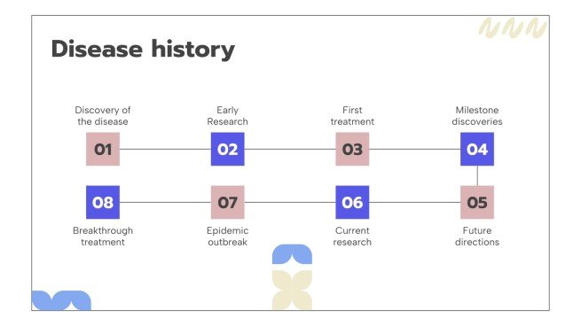 Eye Diseases: Color Blindness presentation template 