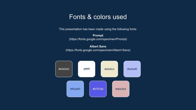 Eye Diseases: Color Blindness presentation template 