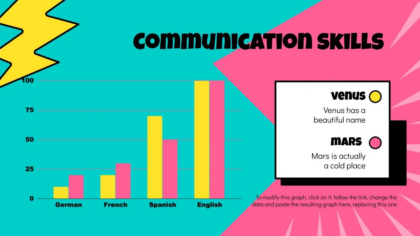 Pop Art Resume Google Slides Theme and PowerPoint Template