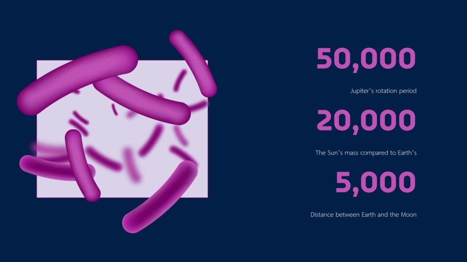 Salmonella Treatment Breakthrough Google Slides & PPT