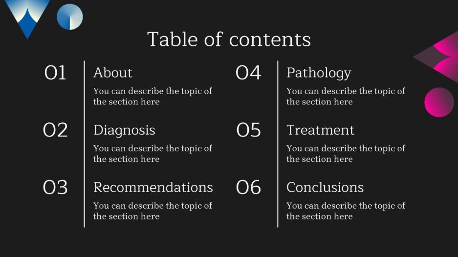 Ear Diseases Ménière's Disease Google Slides & PPT