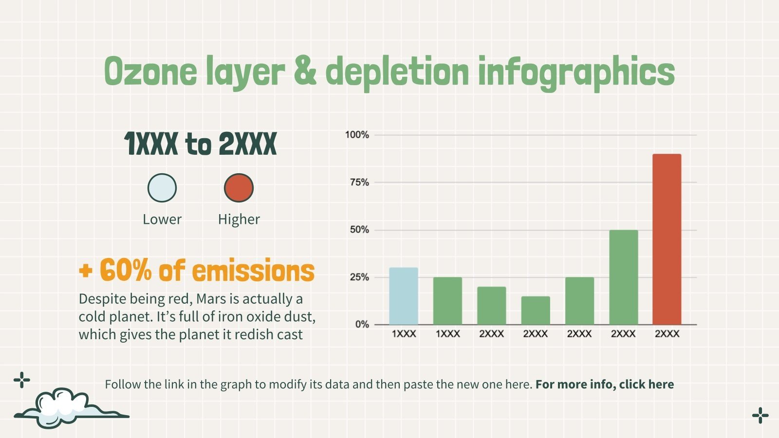Ozone Layer Depletion World Ozone Day Infographics Ozone Layer Depletion World Ozone Day Infographics