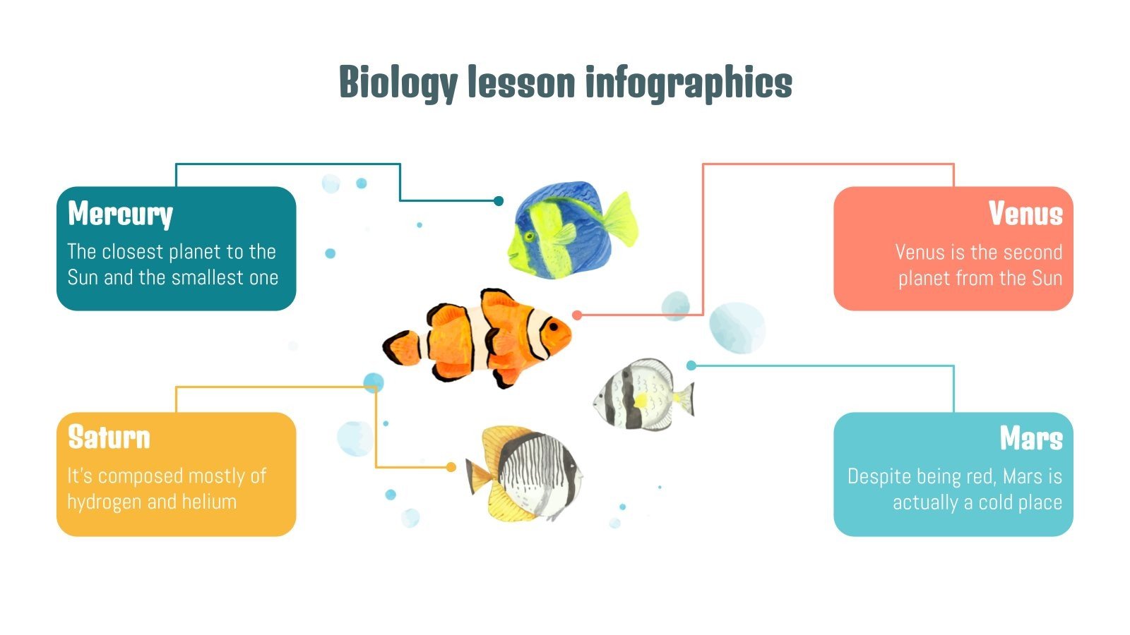 Biology Lesson Infographics Google Slides & PPT theme