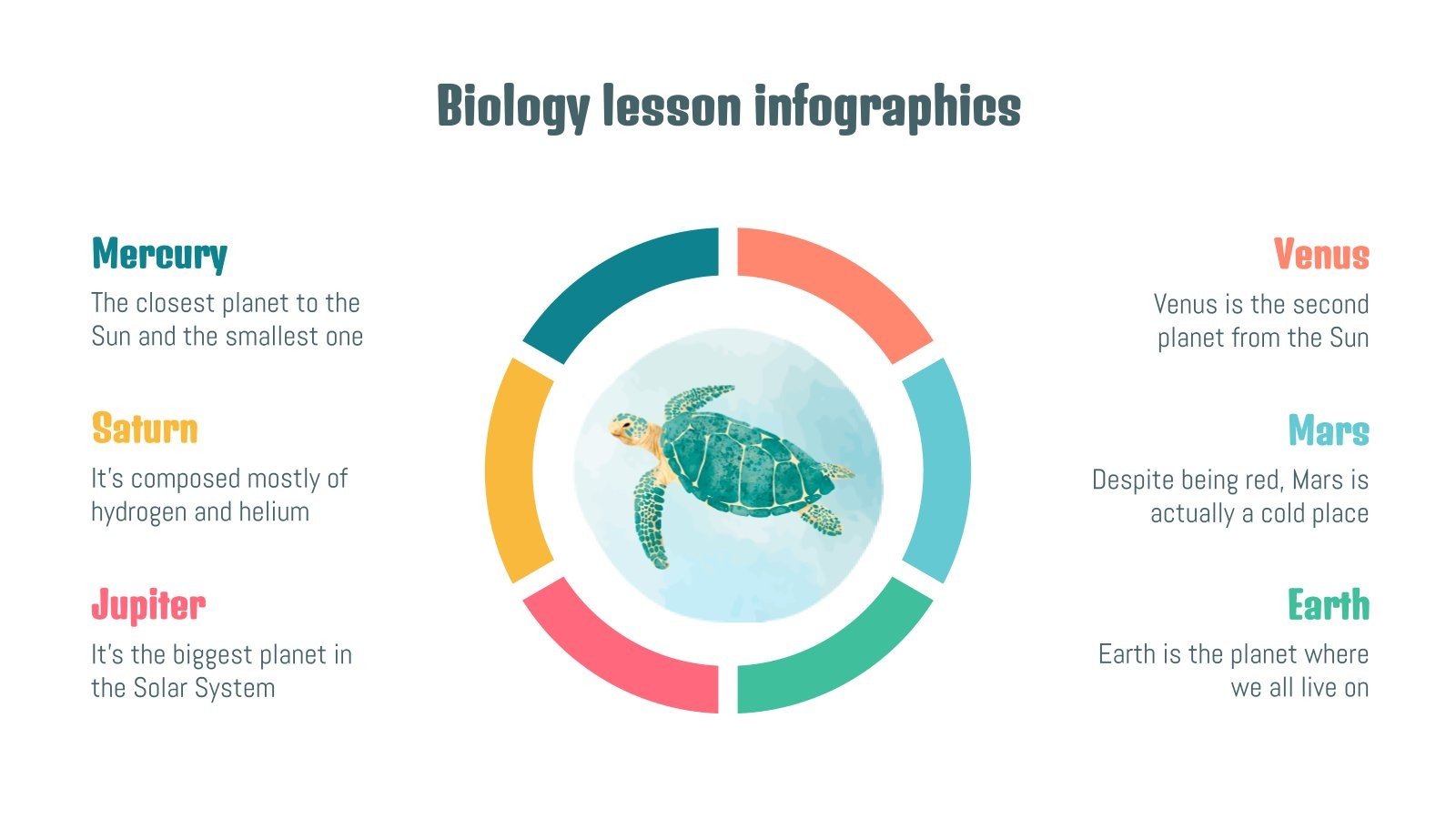 Biology Lesson Infographics Google Slides & PPT theme