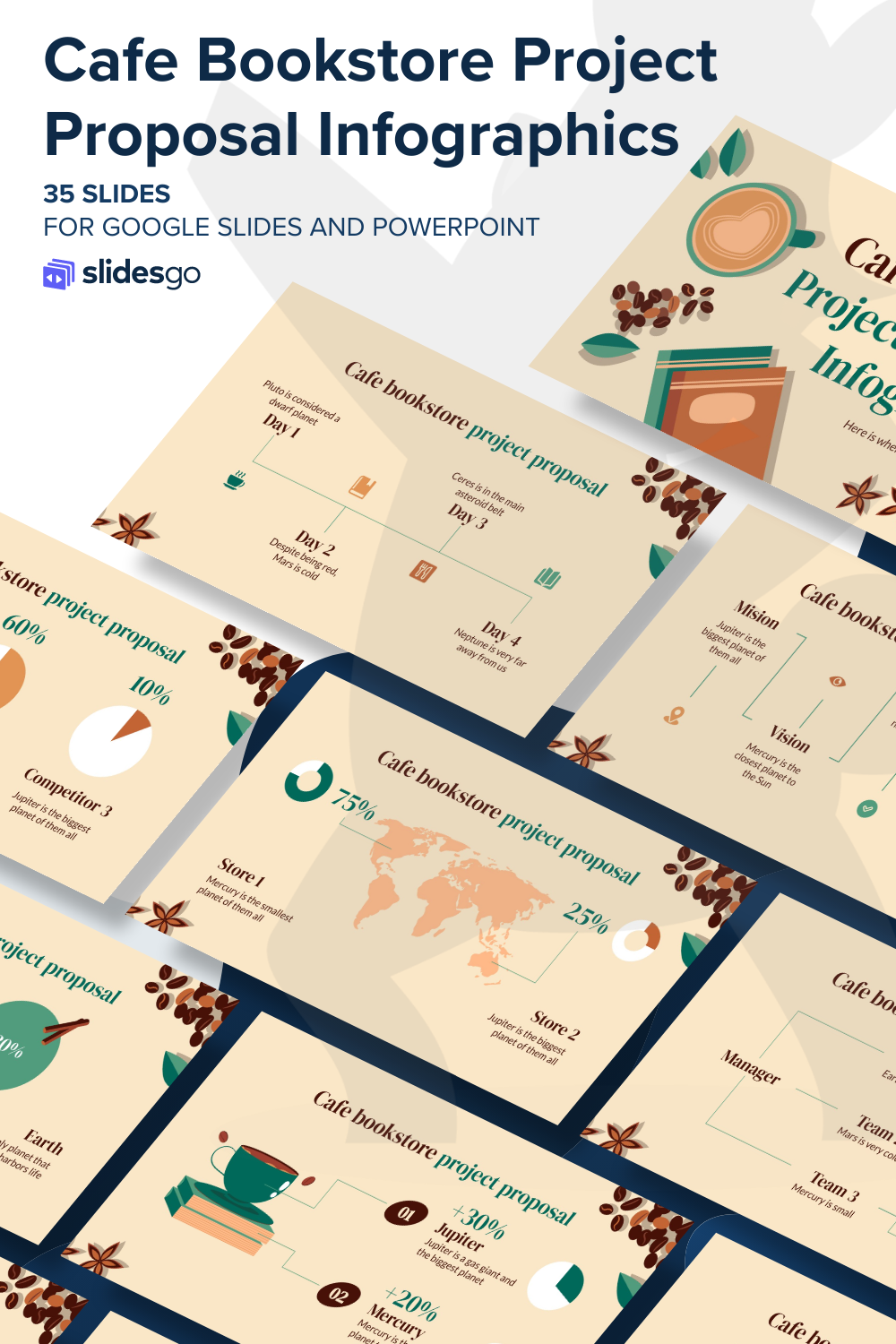 Cafe Bookstore Project Proposal Infographics | Google Slides