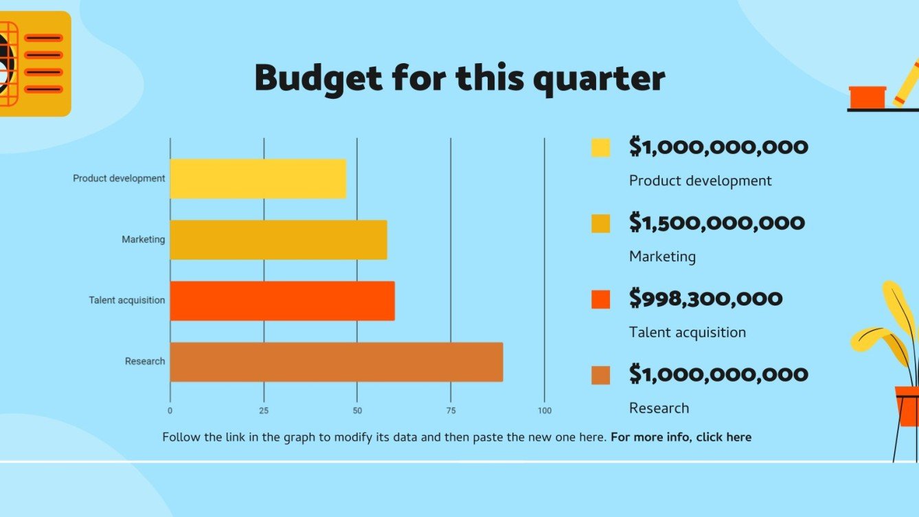 Airconditioning Business Plan Google Slides & PPT