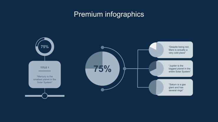 Data Strategy Project Proposal presentation template 