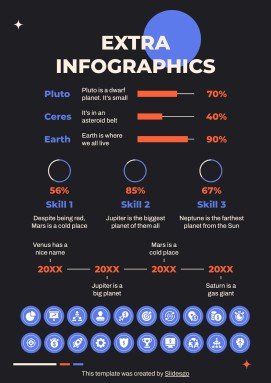 Plantilla de presentación CV de diseñador de alta costura
