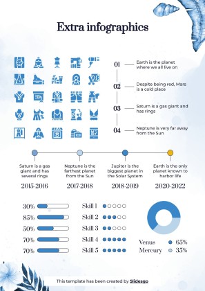 Fashion Show Organizer CV presentation template 