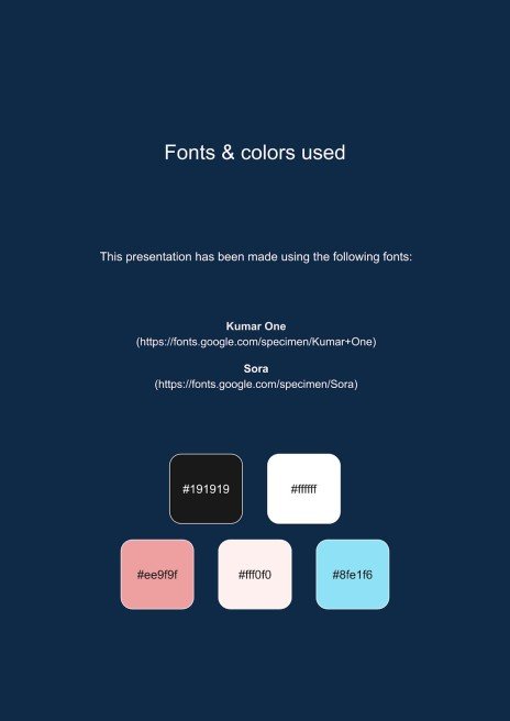 인쇄할 수 있는 기본 쇼핑 목록 테마 프레젠테이션 템플릿