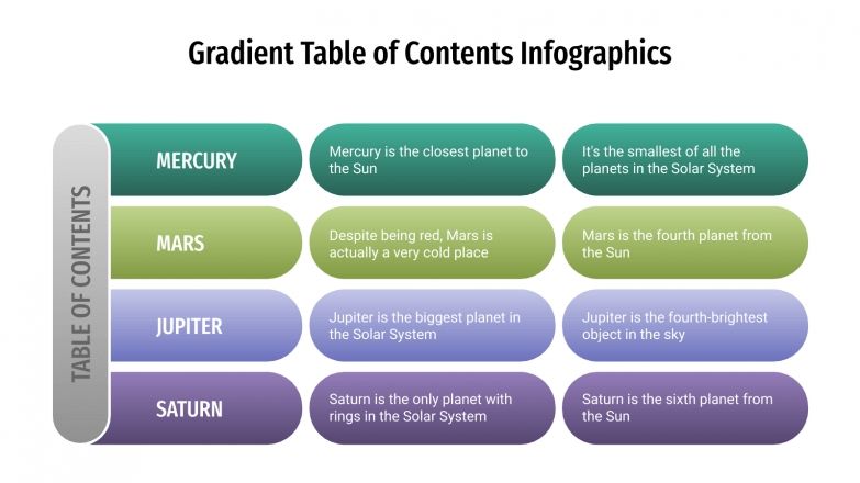 Gradient Table of Contents for Google Slides & PowerPoint