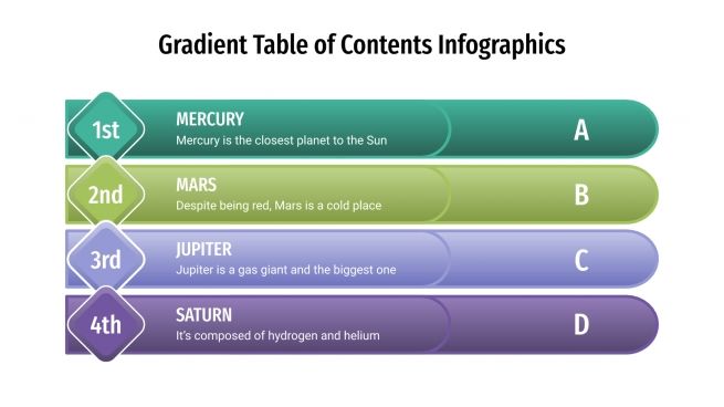 Gradient Table of Contents for Google Slides & PowerPoint