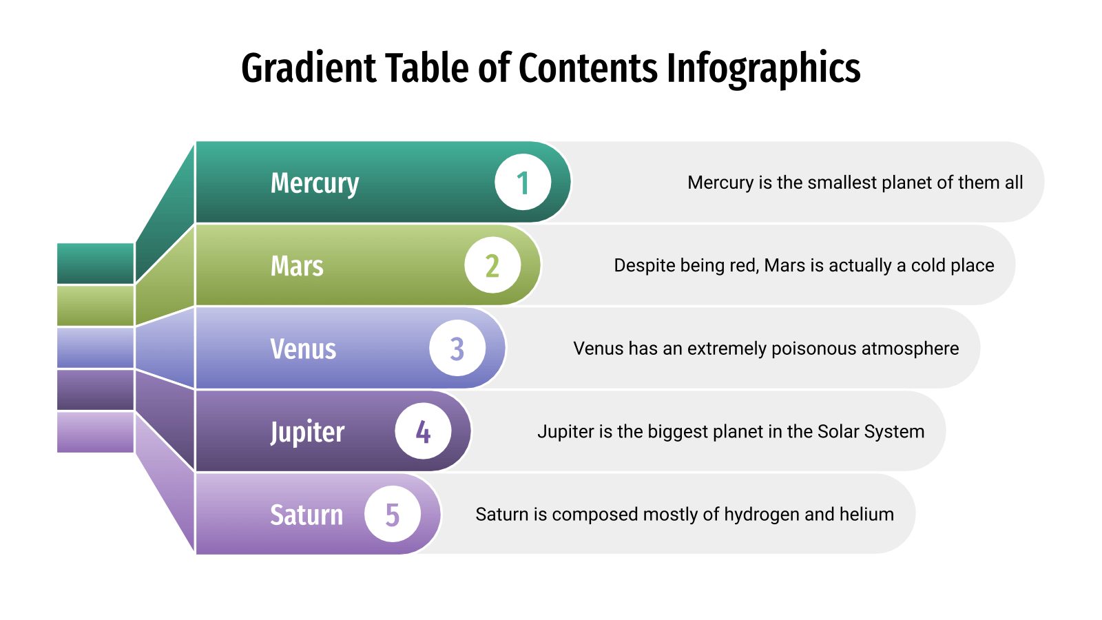 Gradient Table of Contents for Google Slides & PowerPoint