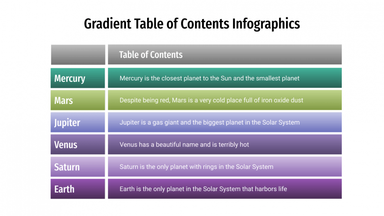 Gradient Table of Contents for Google Slides & PowerPoint