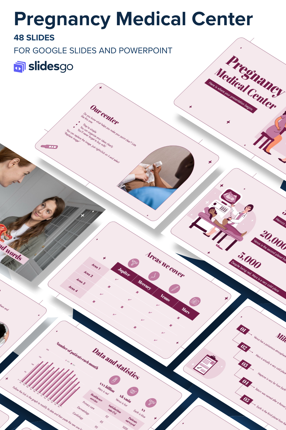 Pregnancy Medical Center | Google Slides & PowerPoint