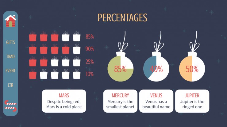 Prêts pour Noël : Modèles de présentation