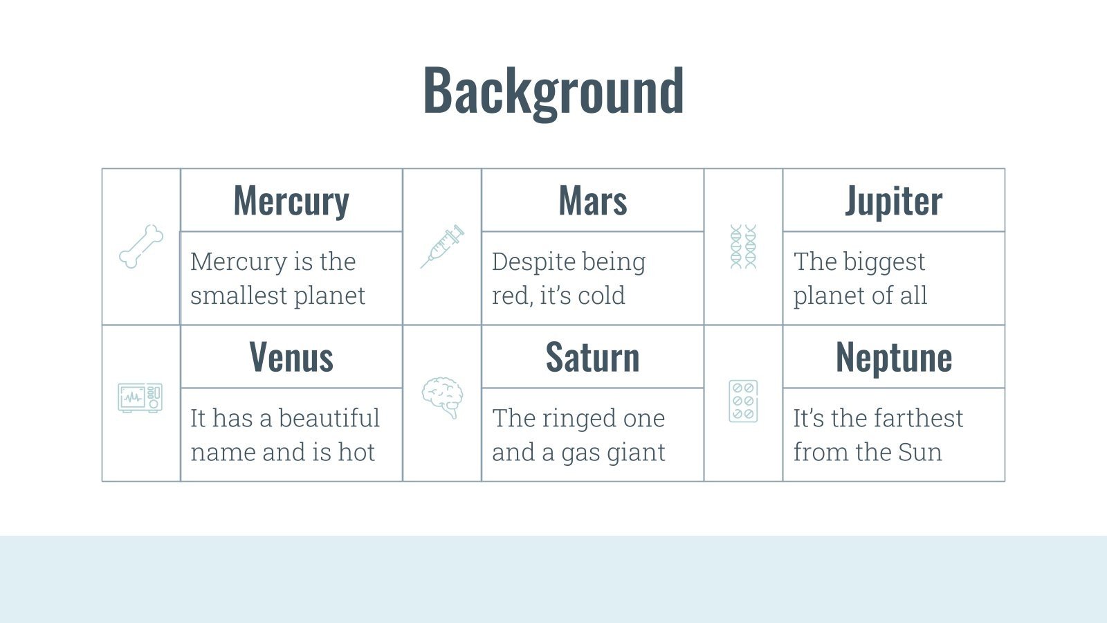 Arthritis Breakthrough | Template for Google Slides & PPT