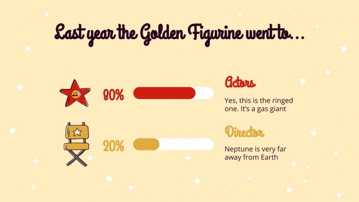 The Golden Figurine Goes To... presentation template