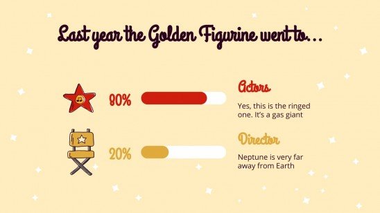 The Golden Figurine Goes To... presentation template