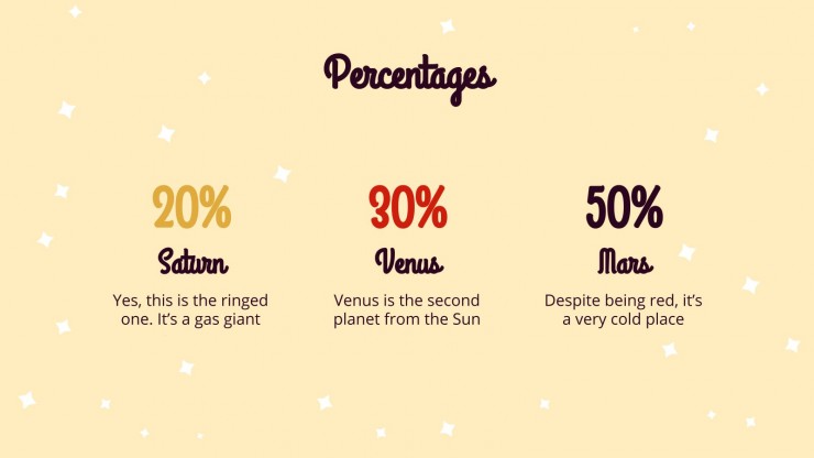 The Golden Figurine Goes To... presentation template