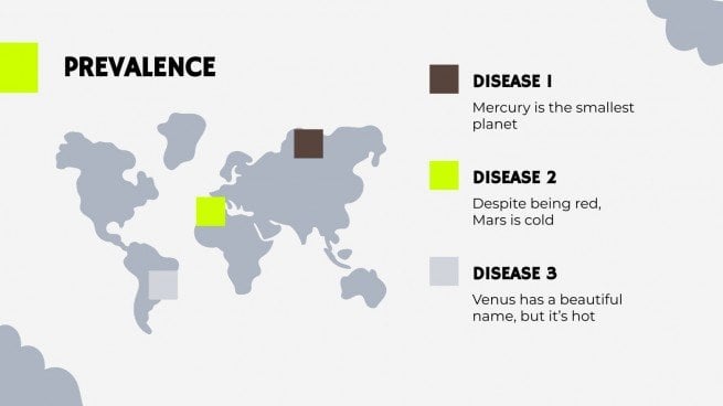 Environment Pollution Diseases presentation template 