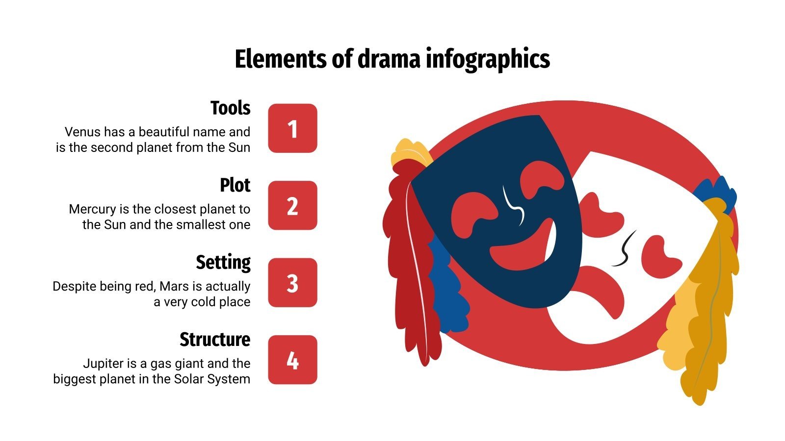 Elements of Drama Infographics Google Slides & PowerPoint