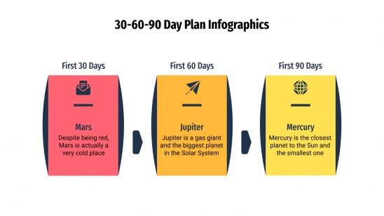 Modelo de apresentação Infográficos de plano de 30, 60 e 90 dias