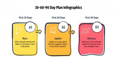 Modelo de apresentação Infográficos de plano de 30, 60 e 90 dias