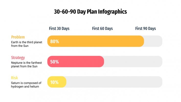 30-60-90 Day Plan Infographics presentation template