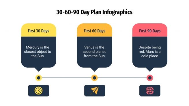 Modelo de apresentação Infográficos de plano de 30, 60 e 90 dias
