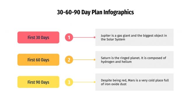 Modelo de apresentação Infográficos de plano de 30, 60 e 90 dias