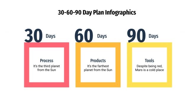 Modelo de apresentação Infográficos de plano de 30, 60 e 90 dias