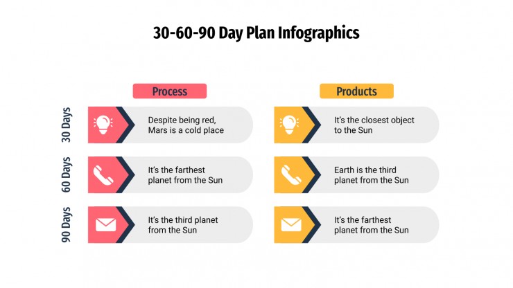 30-60-90 Day Plan Infographics presentation template