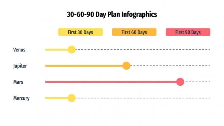 30-60-90 Day Plan Infographics presentation template