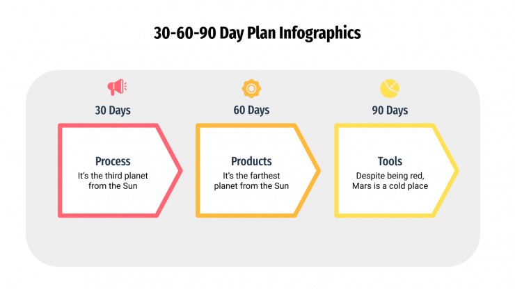 30-60-90 Day Plan Infographics presentation template