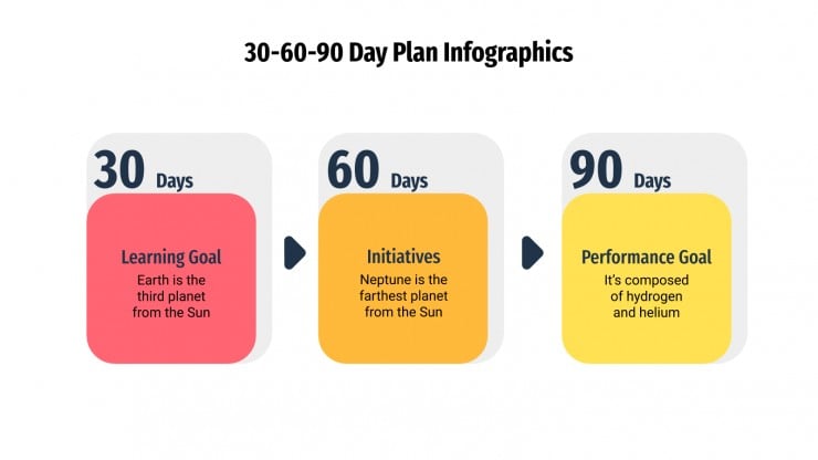 30-60-90 Day Plan Infographics presentation template