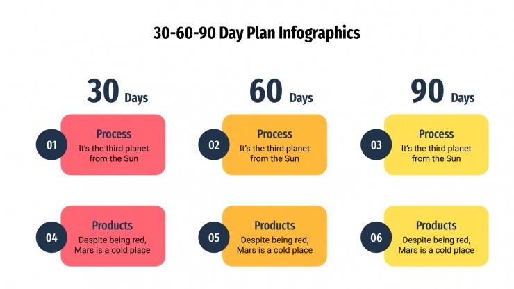 30-60-90 Day Plan Infographics presentation template