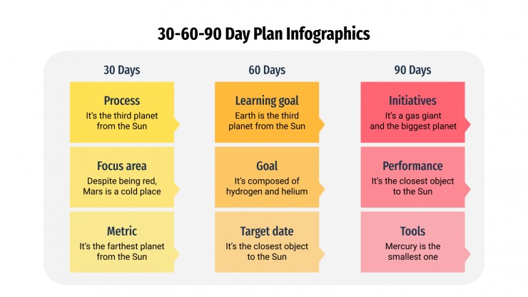 30-60-90 Day Plan Infographics presentation template